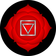 Eerste chakra (Muladhara, of wortel-, basis-, of stuitchakra) 