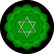 Vierde chakra (Anahata of hartchakra) 