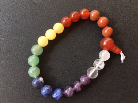 Chakra armband