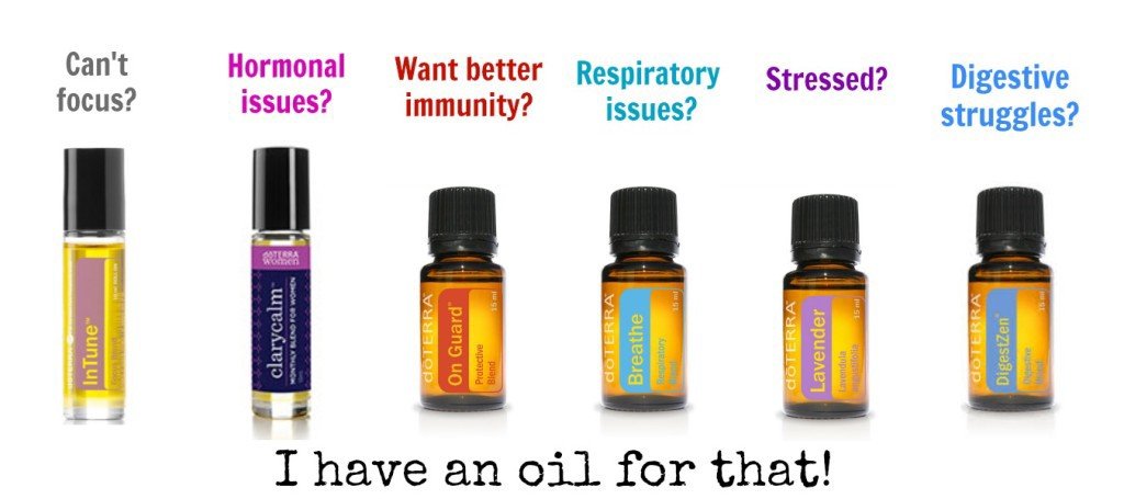 Essentiƫle oliƫn Essentiƫle-oliƫn